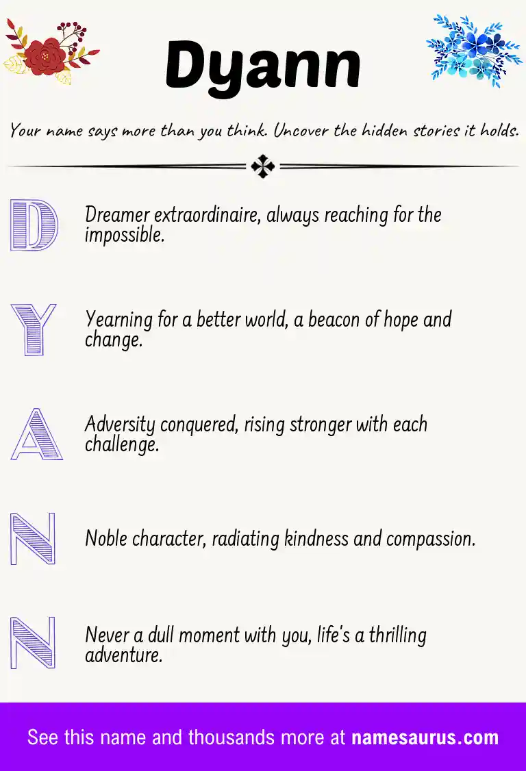 Acrostic poem about Dyann.