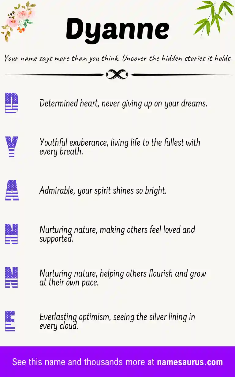 Acrostic poem about Dyanne.