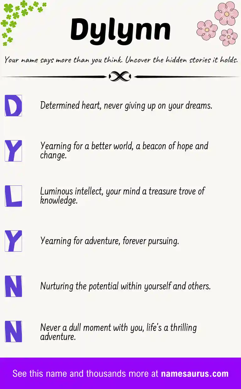 Acrostic poem about Dylynn.