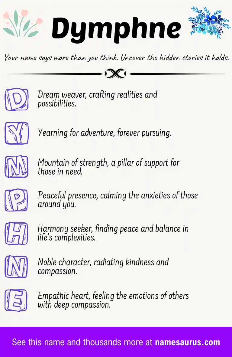 Acrostic poem about Dymphne.