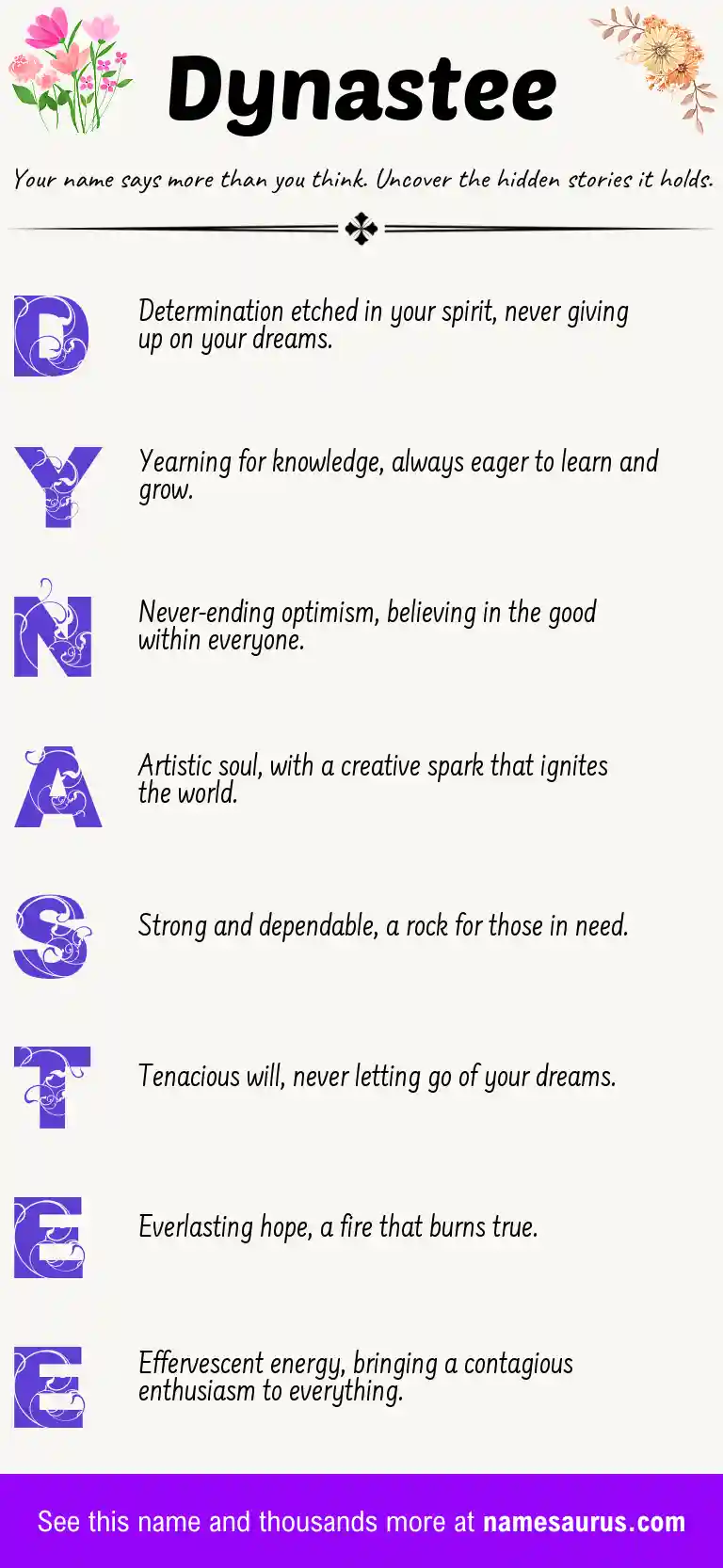 Acrostic poem about Dynastee.