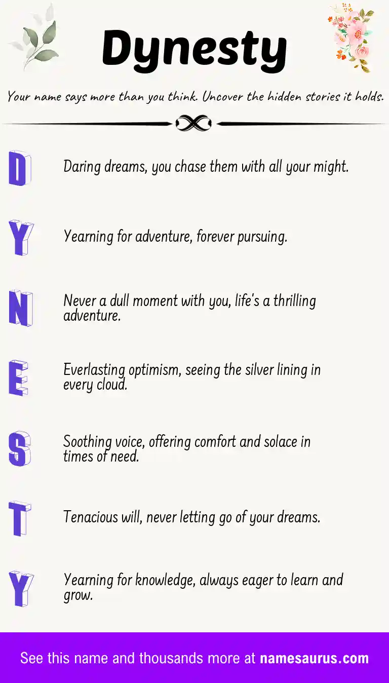 Acrostic poem about Dynesty.
