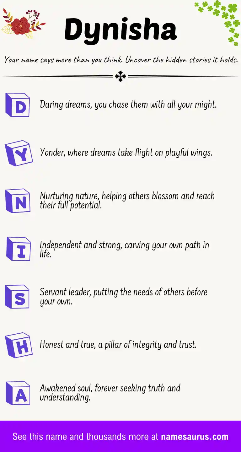 Acrostic poem about Dynisha.