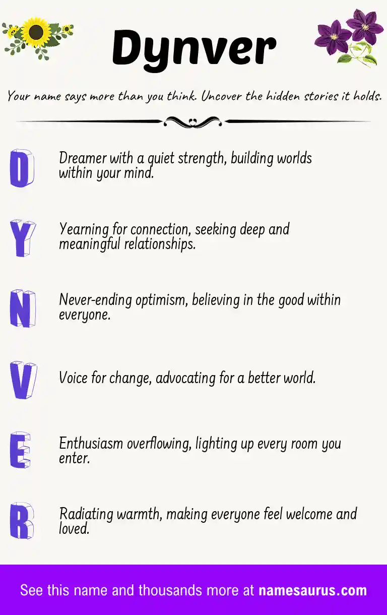 Acrostic poem about Dynver.