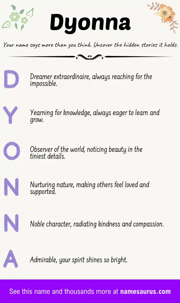 Acrostic poem about Dyonna.