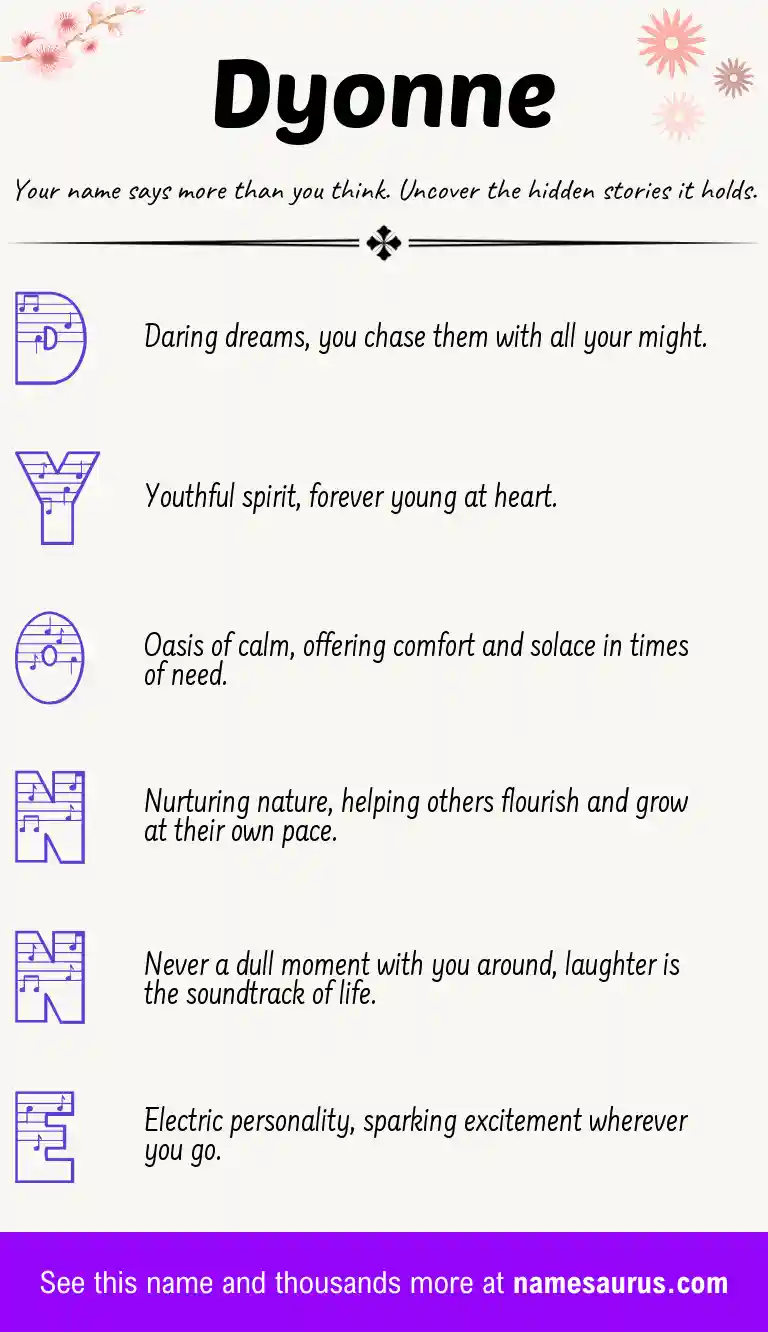 Acrostic poem about Dyonne.