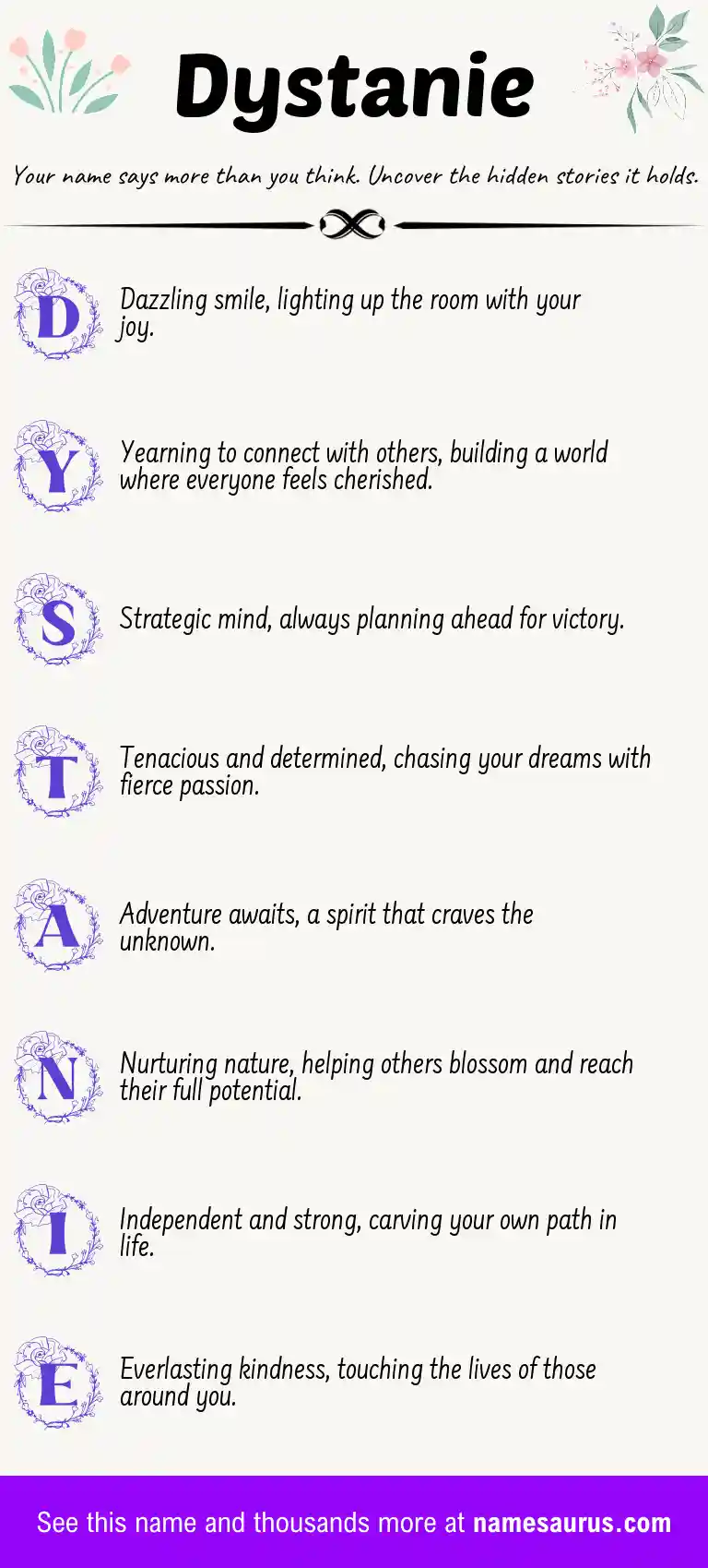 Acrostic poem about Dystanie.