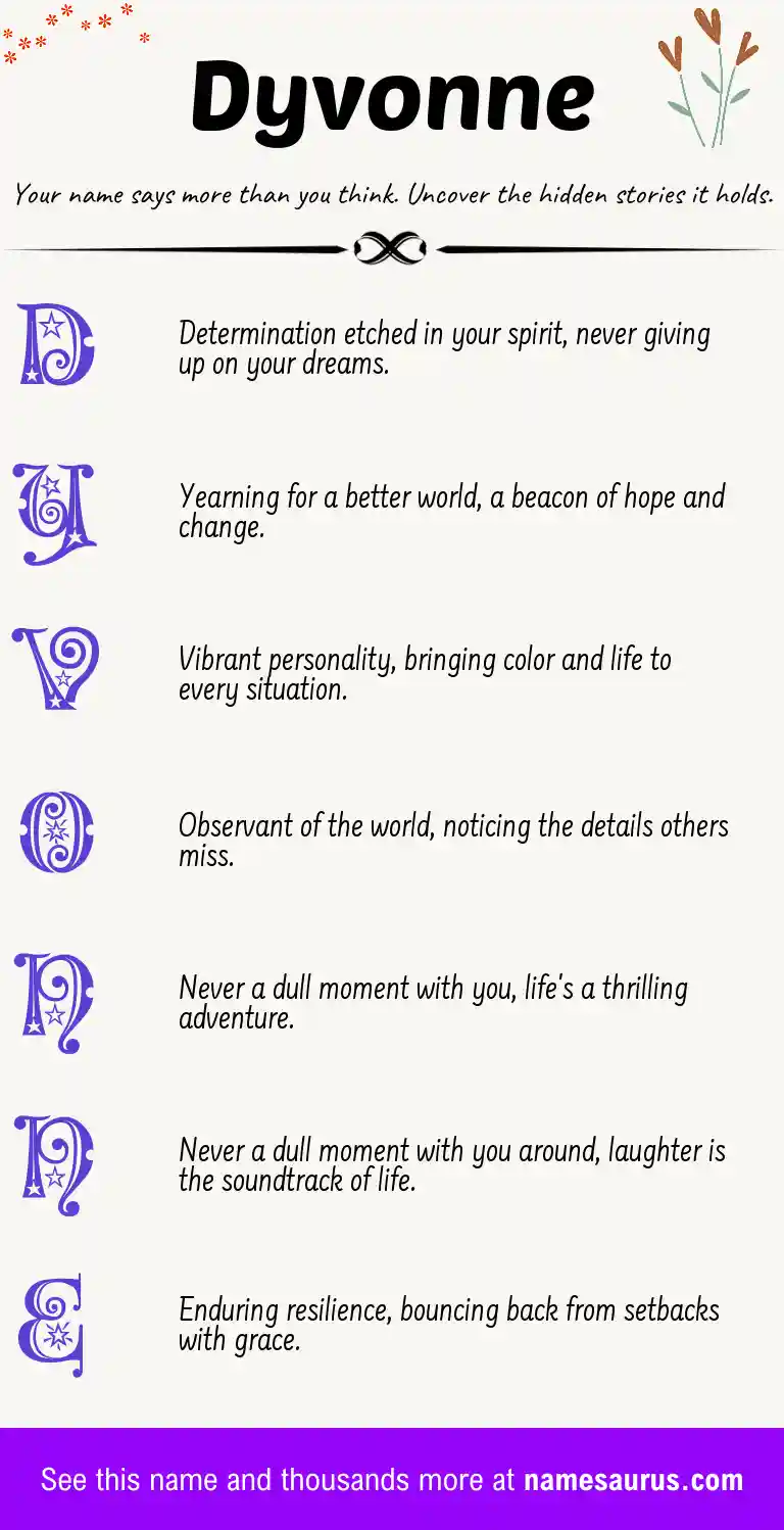Acrostic poem about Dyvonne.