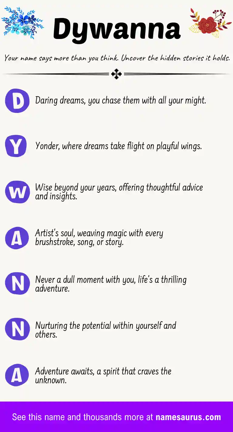 Acrostic poem about Dywanna.