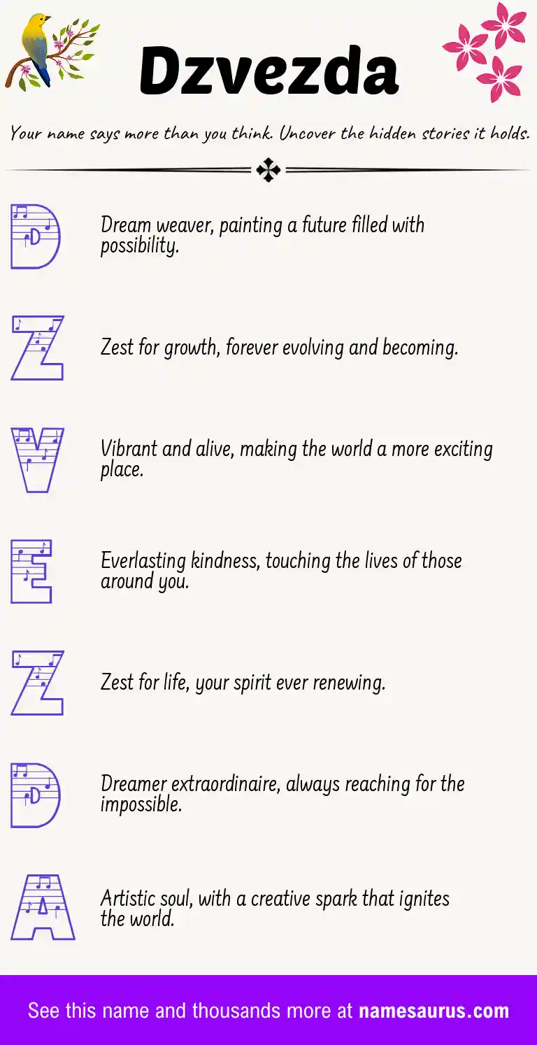 Acrostic poem about Dzvezda.