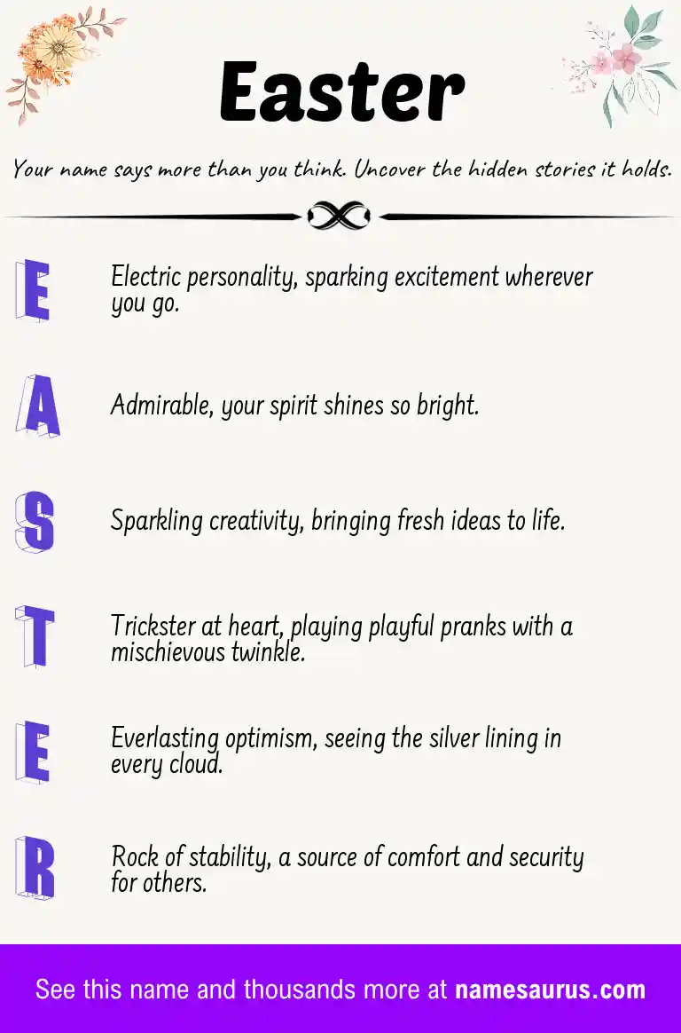 Acrostic poem about Easter.