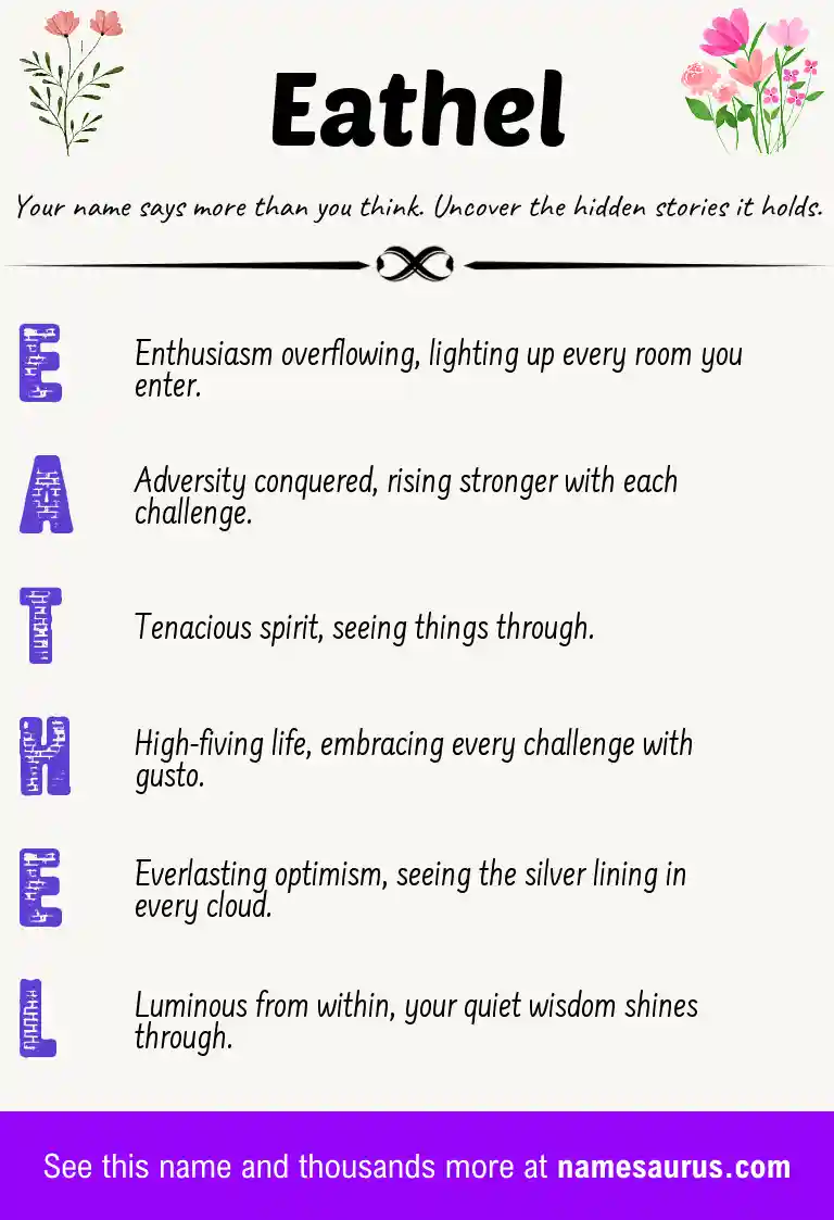 Acrostic poem about Eathel.