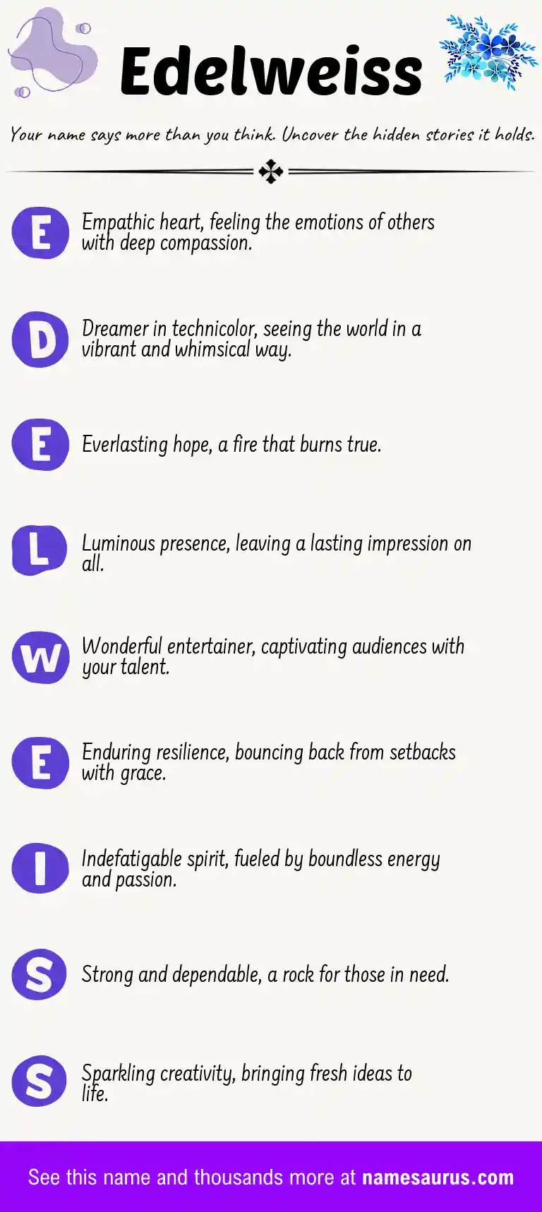 Acrostic poem about Edelweiss.