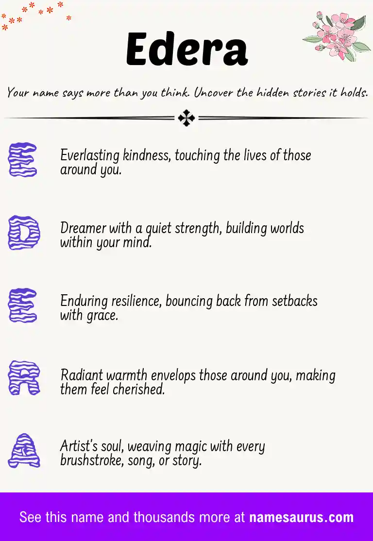 Acrostic poem about Edera.