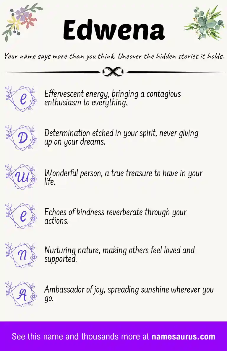 Acrostic poem about Edwena.