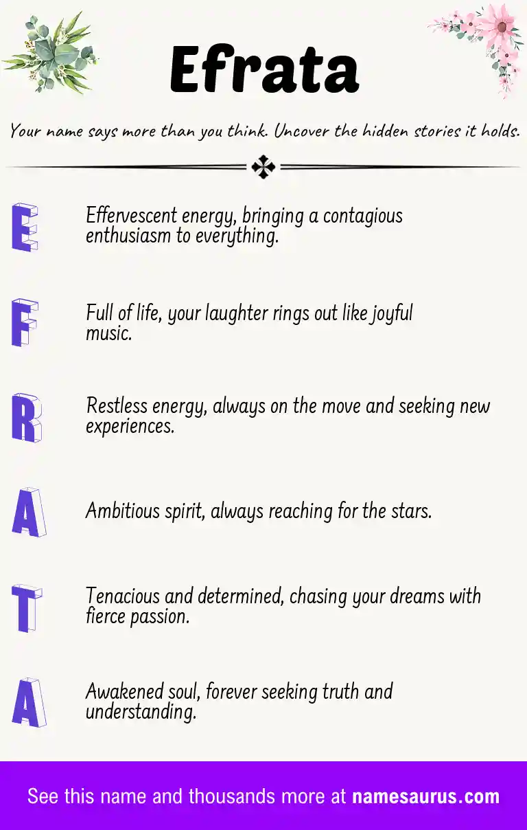 Acrostic poem about Efrata.