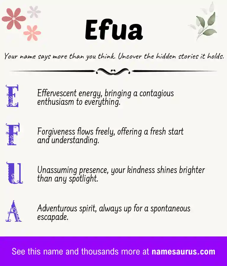 Acrostic poem about Efua.