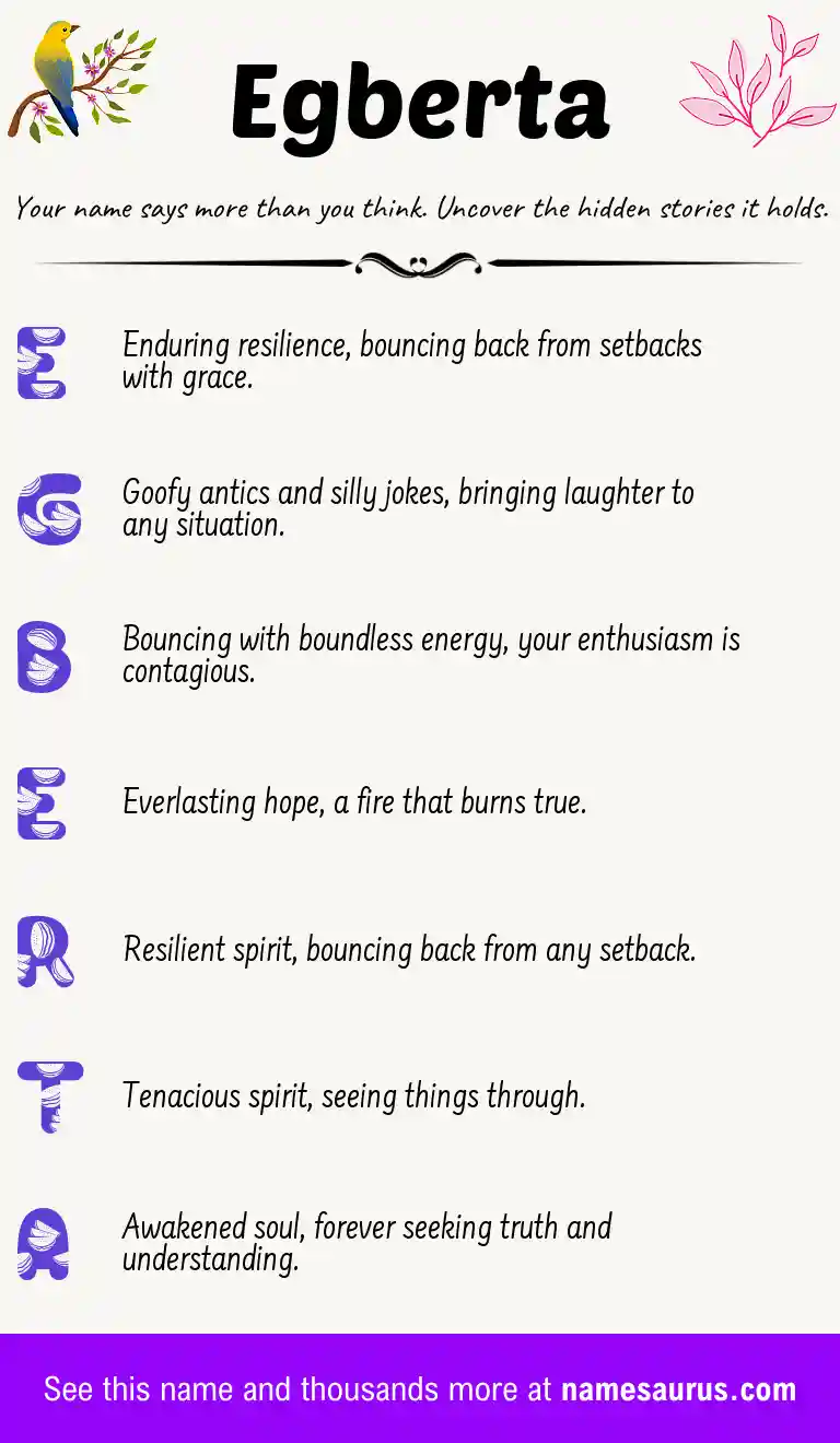 Acrostic poem about Egberta.
