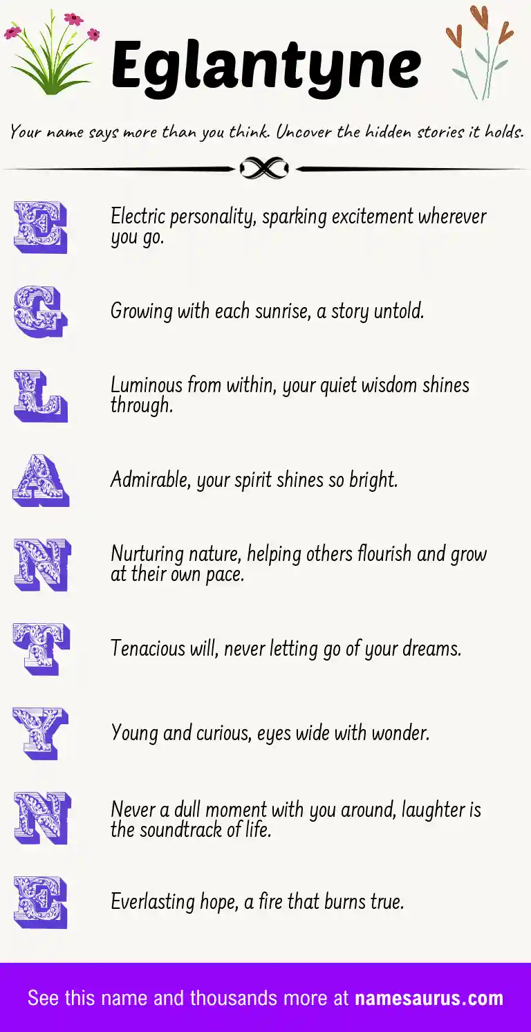 Acrostic poem about Eglantyne.