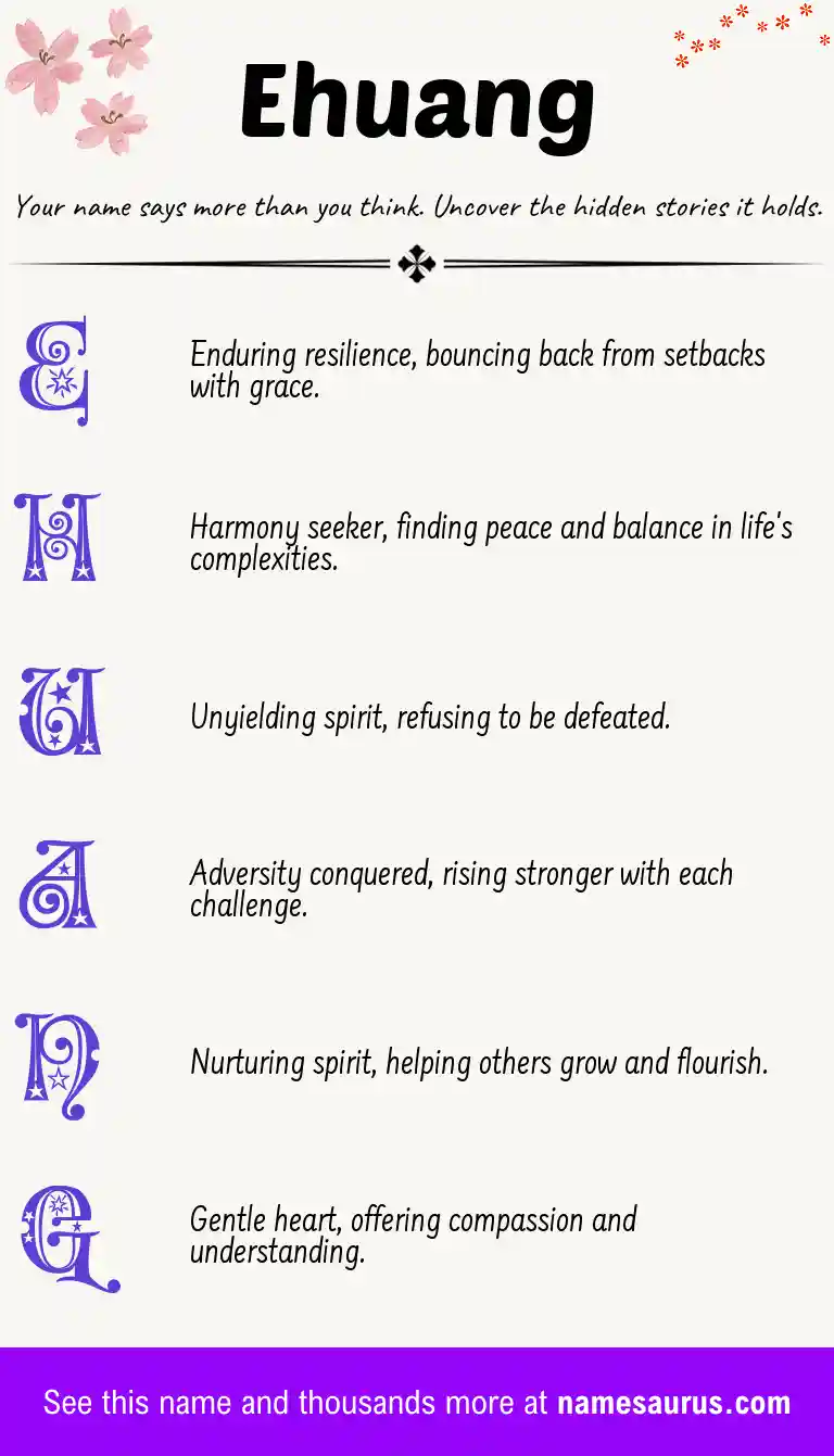 Acrostic poem about Ehuang.