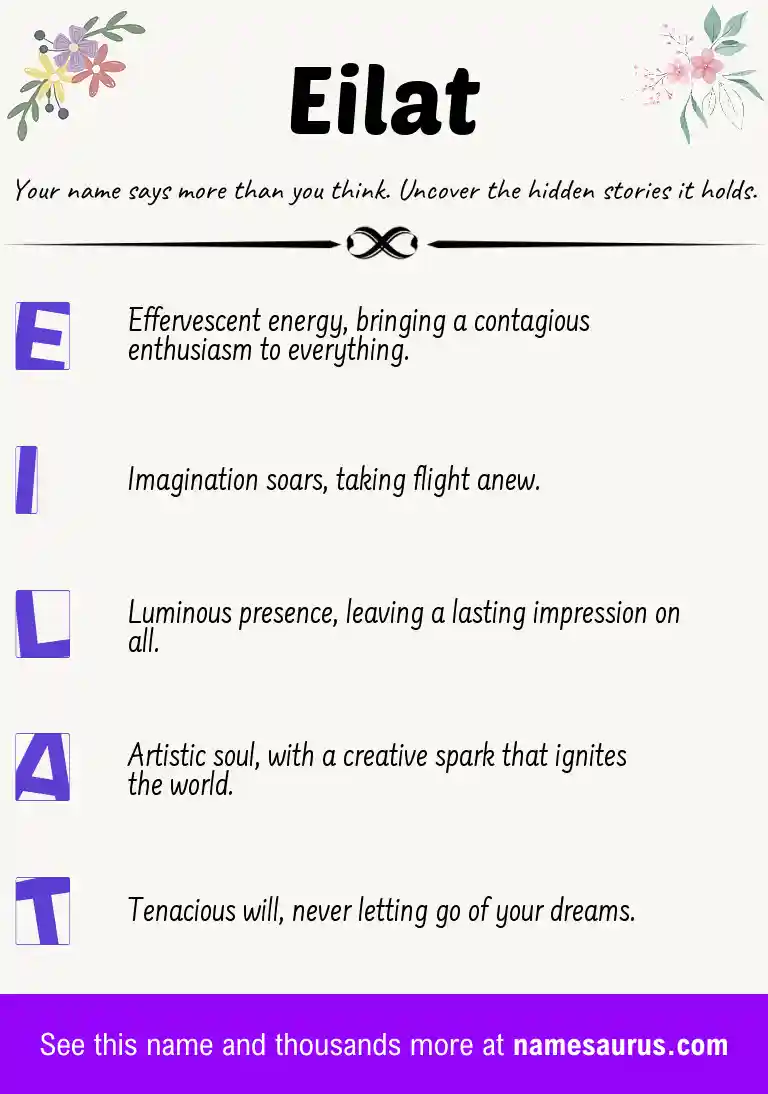 Acrostic poem about Eilat.