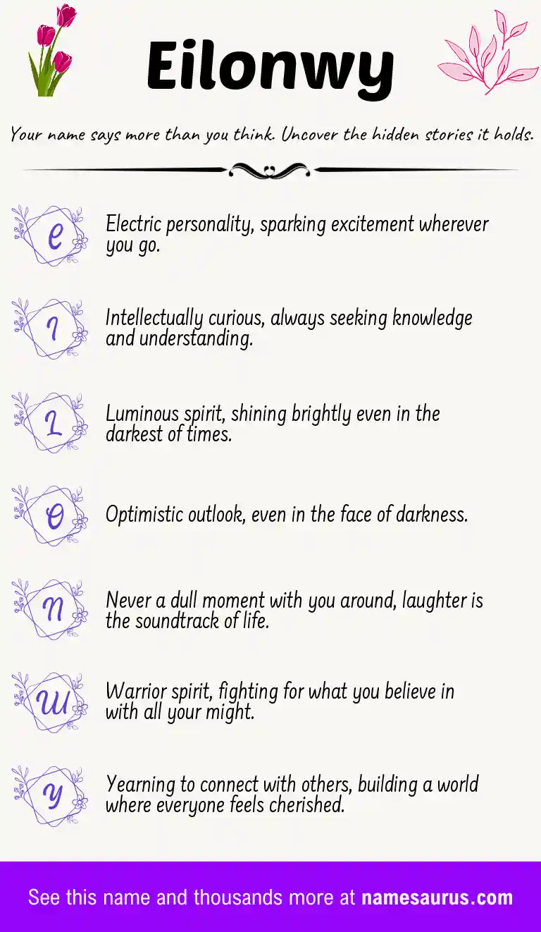 Acrostic poem about Eilonwy.