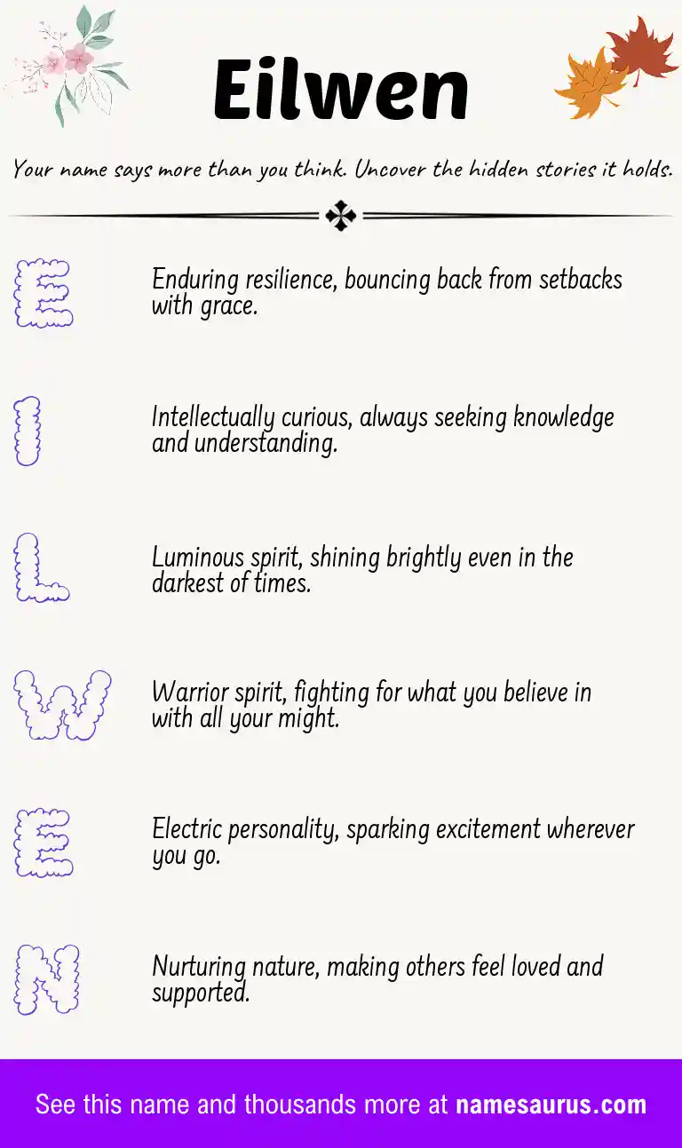 Acrostic poem about Eilwen.