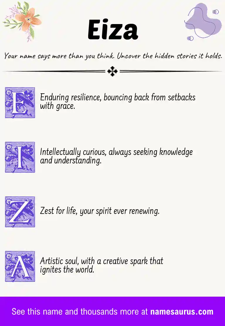 Acrostic poem about Eiza.