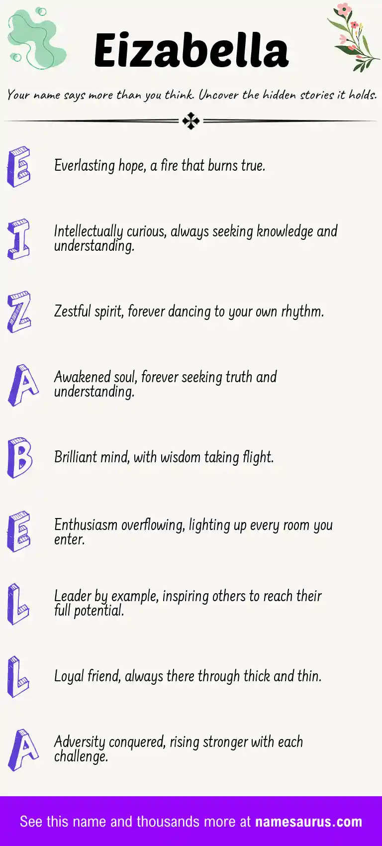 Acrostic poem about Eizabella.
