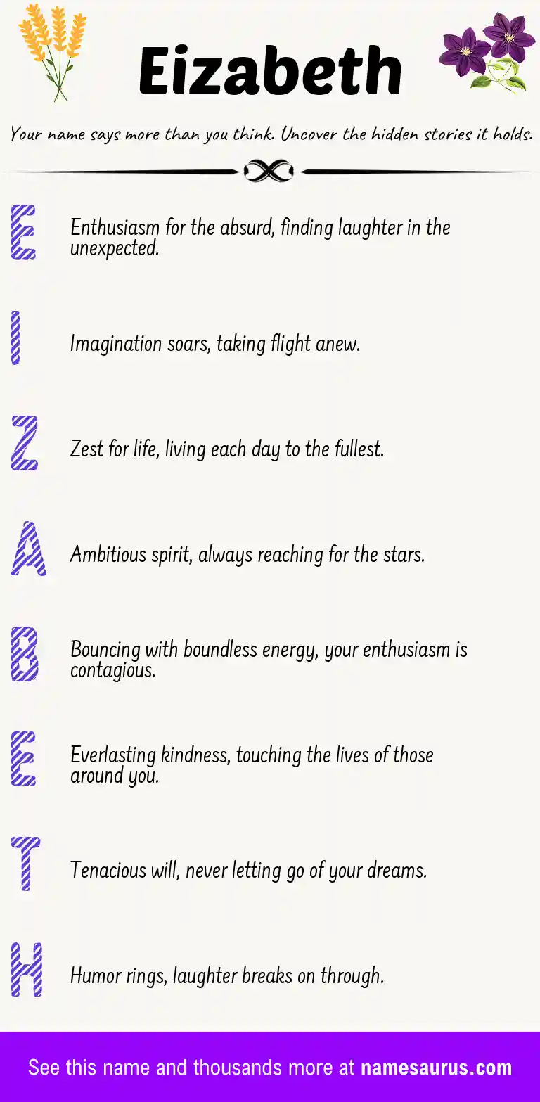 Acrostic poem about Eizabeth.