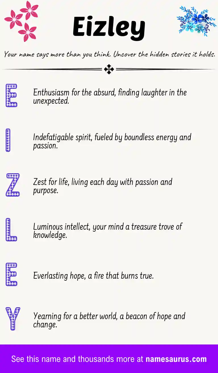 Acrostic poem about Eizley.