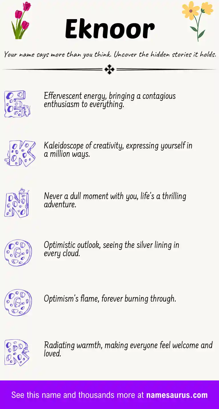 Acrostic poem about Eknoor.