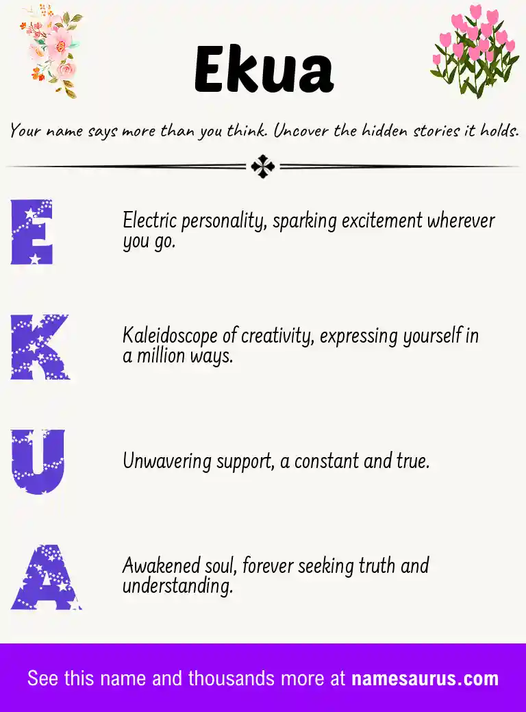 Acrostic poem about Ekua.