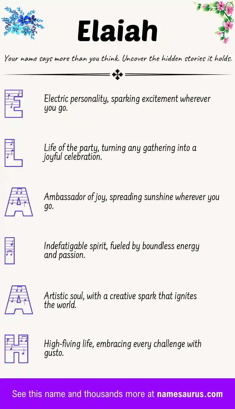 Acrostic poem about Elaiah.