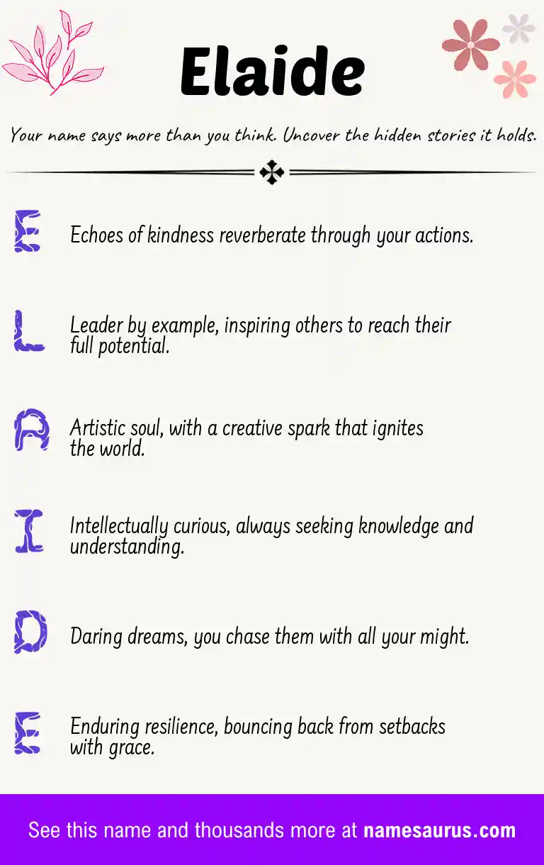 Acrostic poem about Elaide.