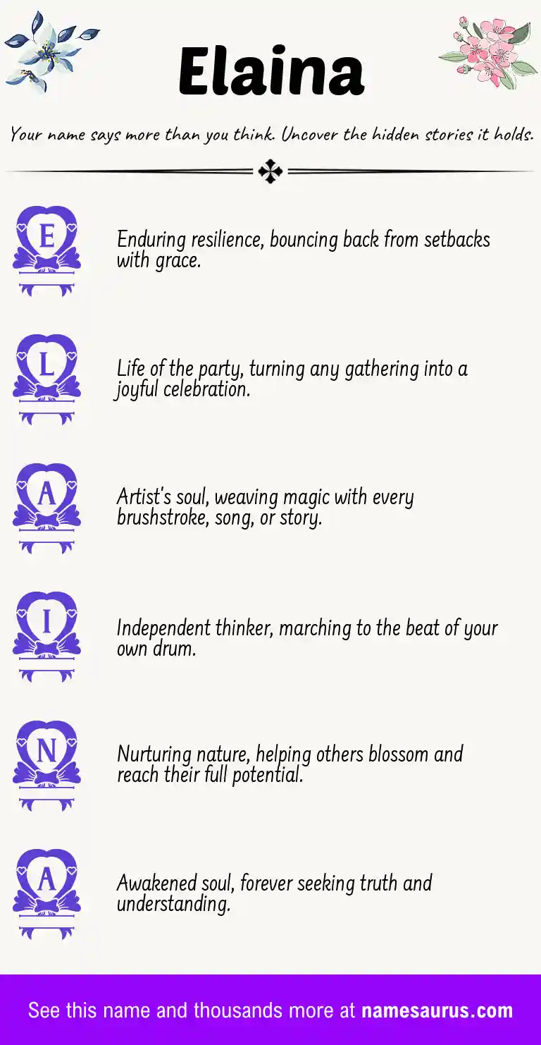 Acrostic poem about Elaina.