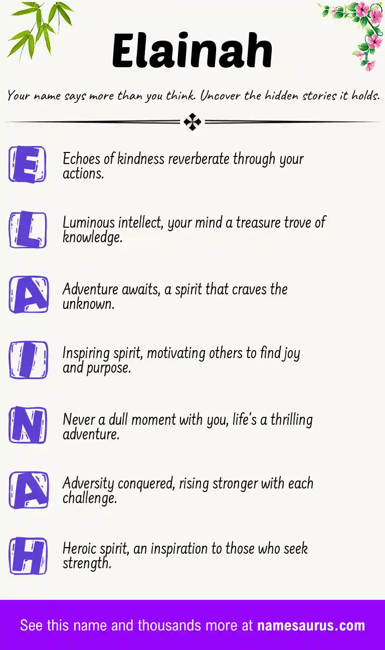 Acrostic poem about Elainah.