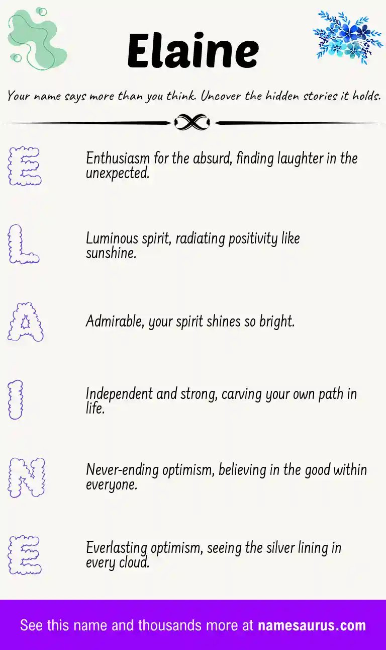 Acrostic poem about Elaine.