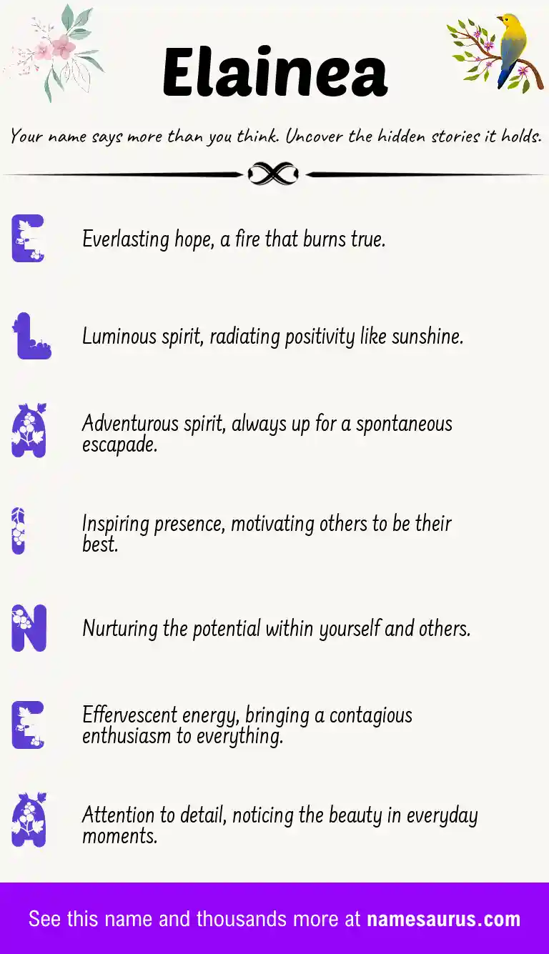 Acrostic poem about Elainea.