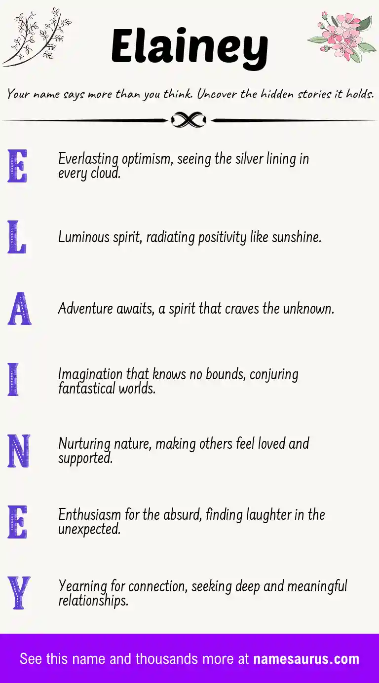 Acrostic poem about Elainey.