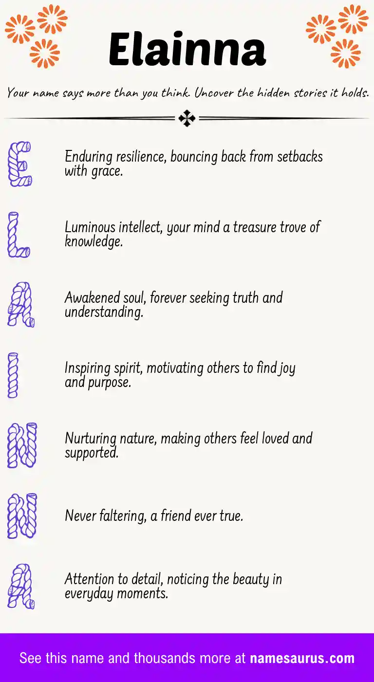 Acrostic poem about Elainna.