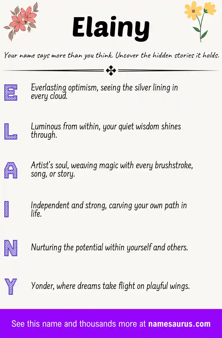 Acrostic poem about Elainy.