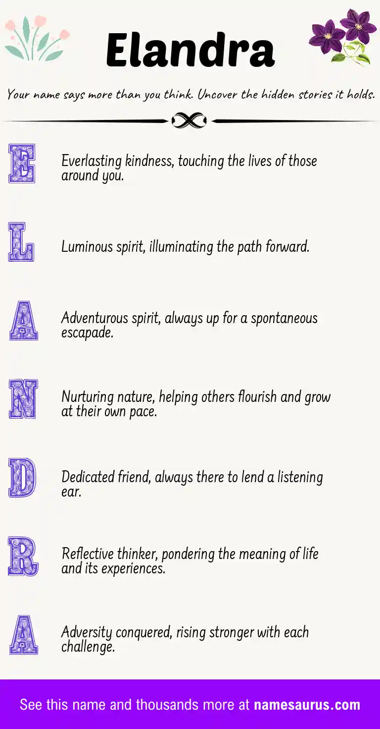 Acrostic poem about Elandra.
