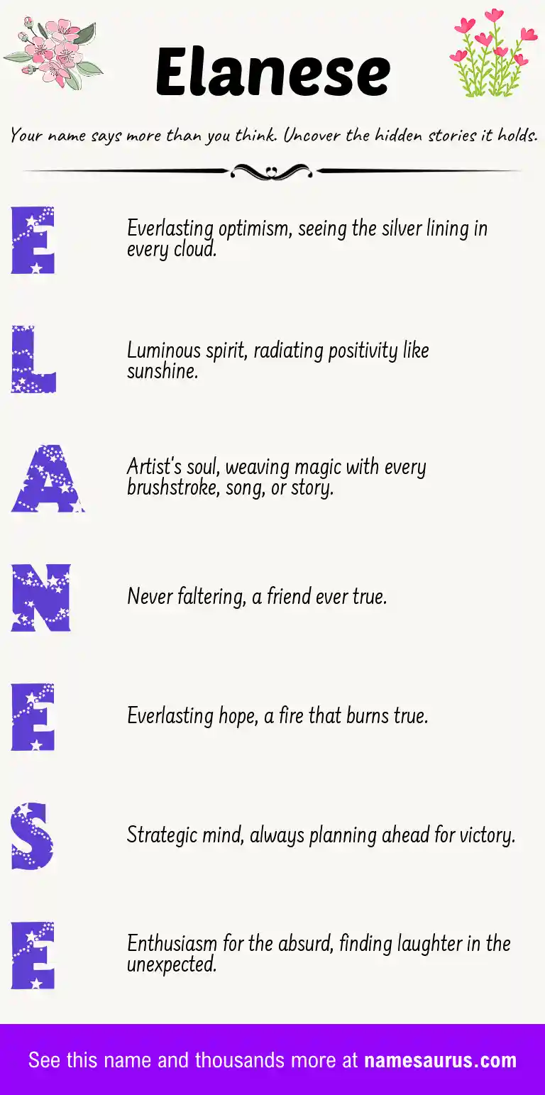 Acrostic poem about Elanese.