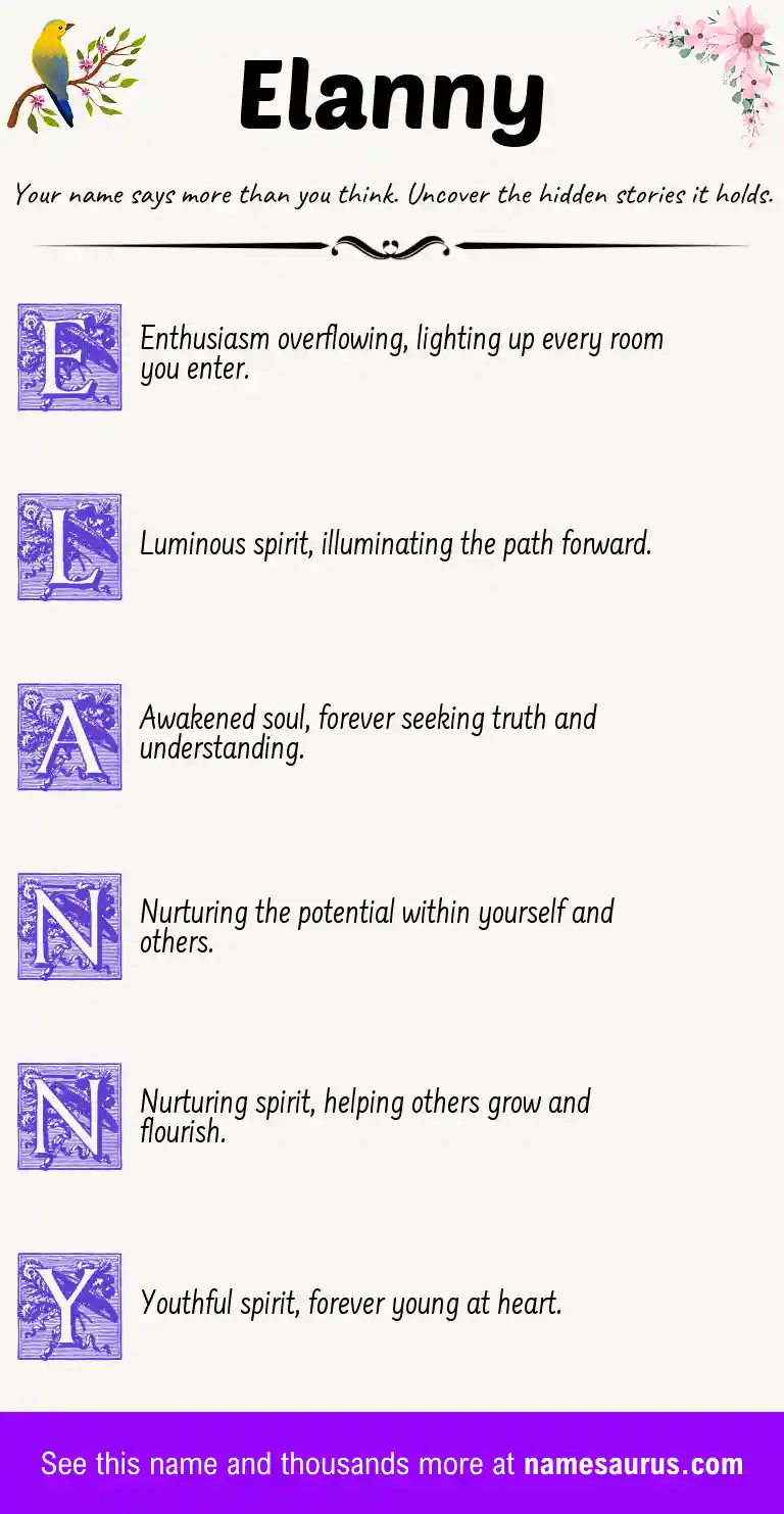 Acrostic poem about Elanny.