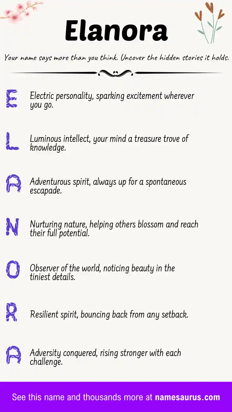 Acrostic poem about Elanora.