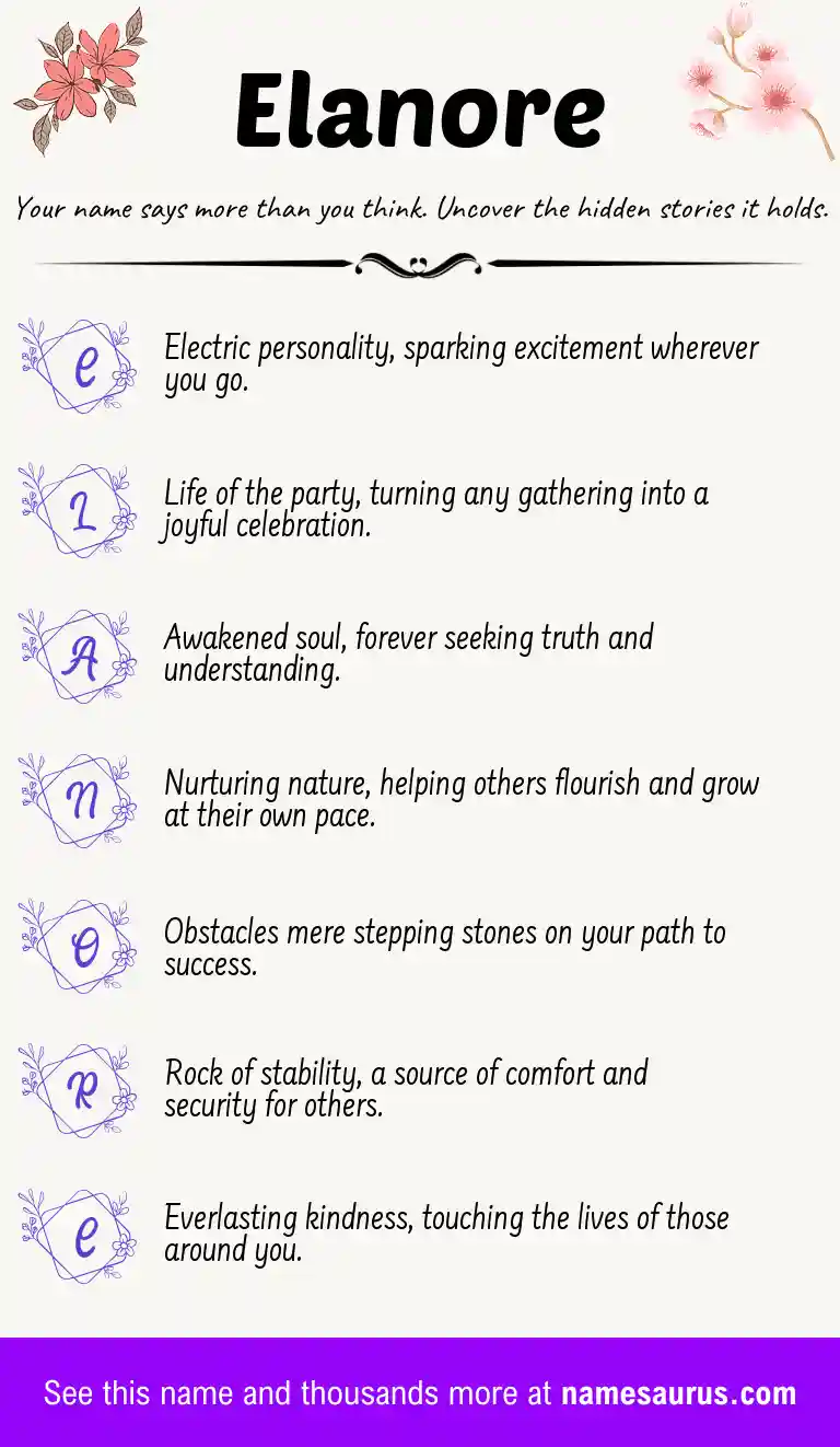Acrostic poem about Elanore.