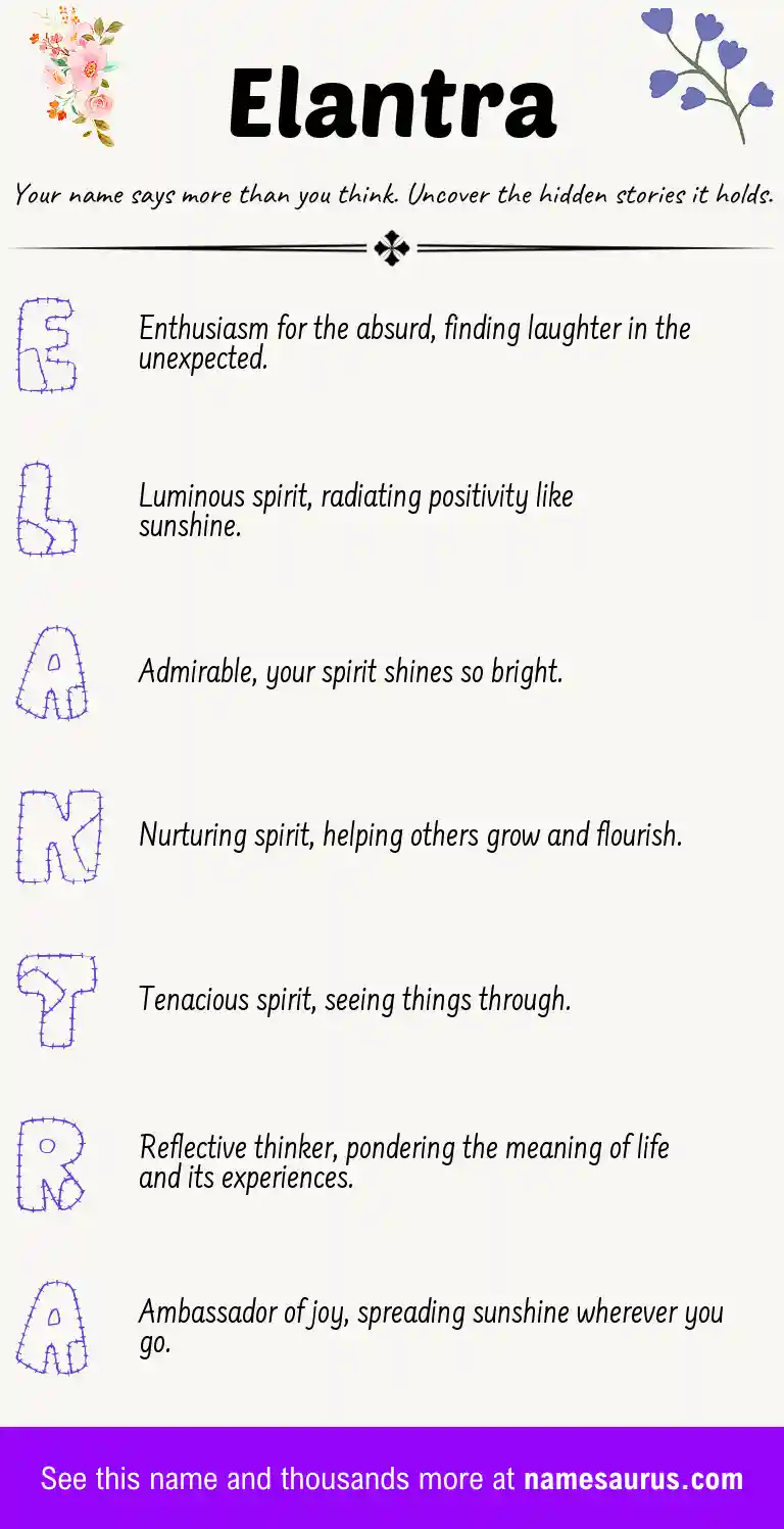 Acrostic poem about Elantra.