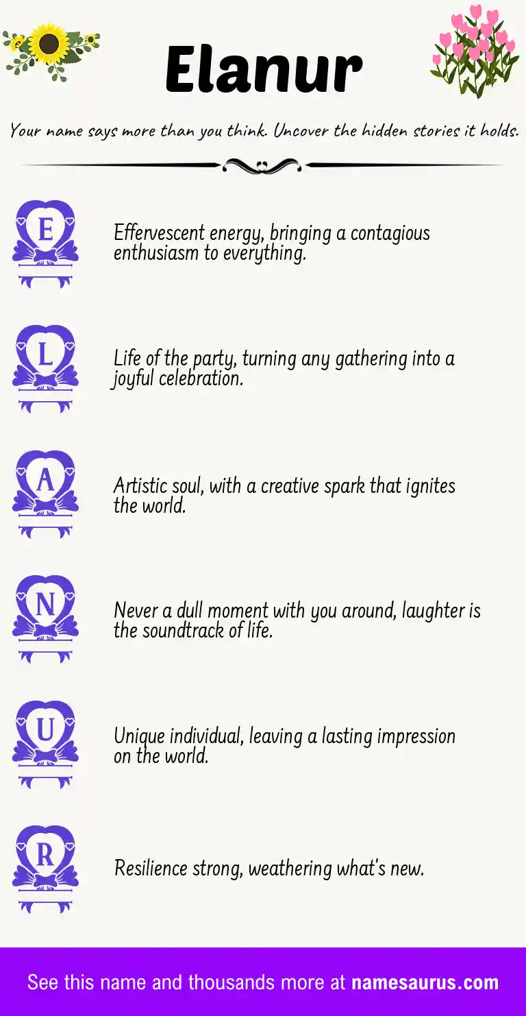 Acrostic poem about Elanur.