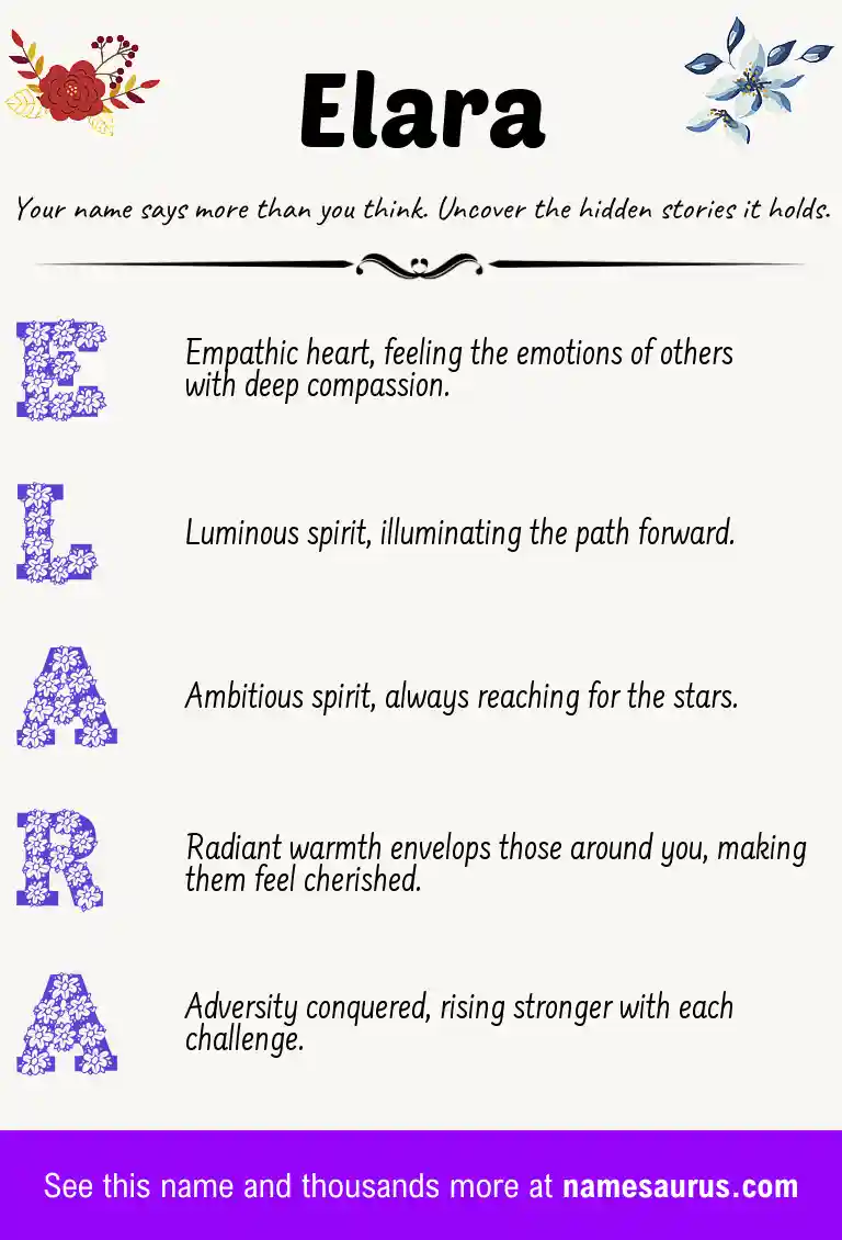 Acrostic poem about Elara.